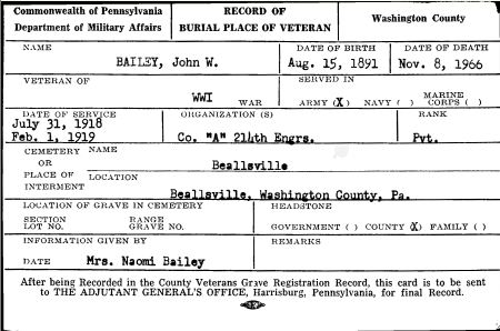 John W. Bailey